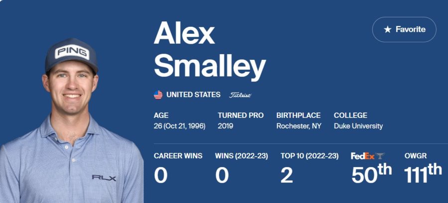Wake Forest Alumni Alex Smalley Tees Off In The PGA Tour